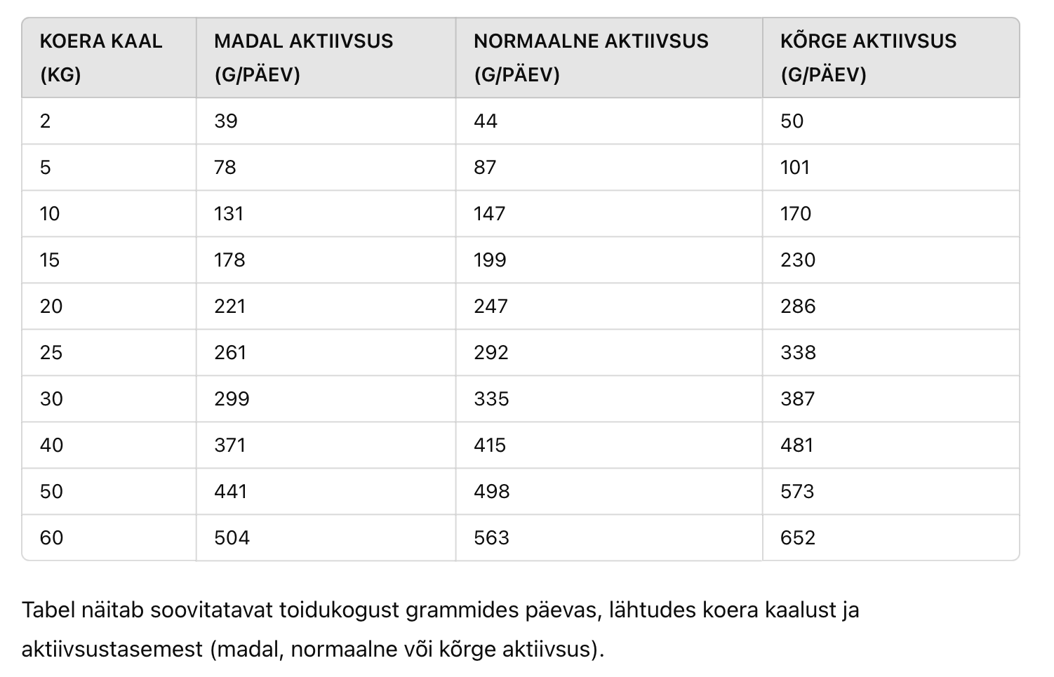 YDOLO Healthy & Pure kalaga - Image 4